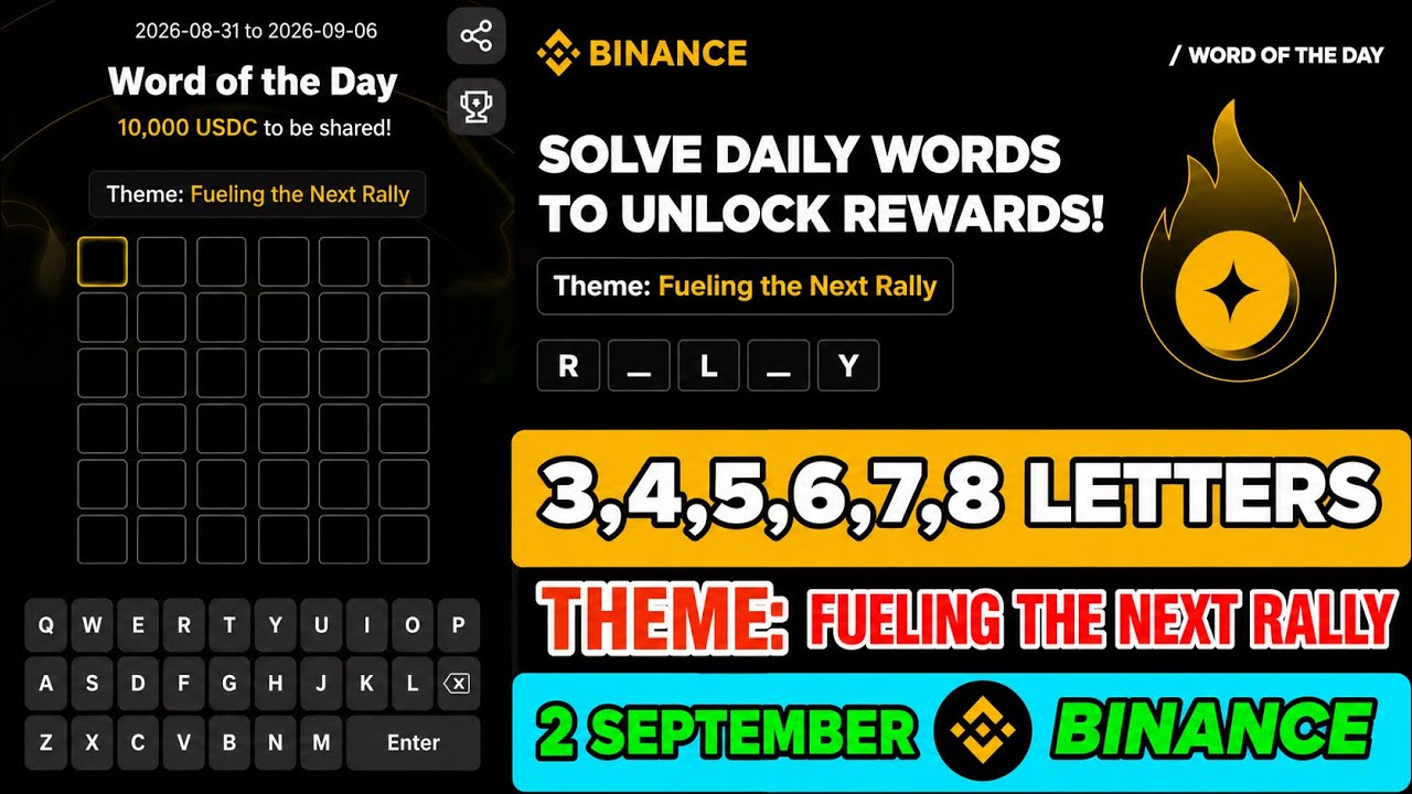 Theme Fueling The Next Rally WOTD | Binance Crypto WODL Answers Today | All Letters WOTD
