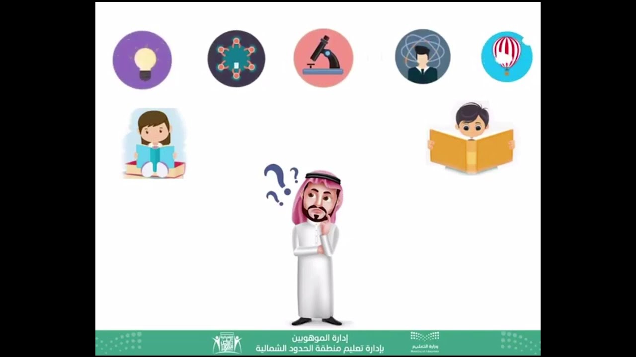 طريقة التسجيل في البرنامج الوطني للكشف عن الموهوبين ( قياس موهبه ) بدون موسيقى