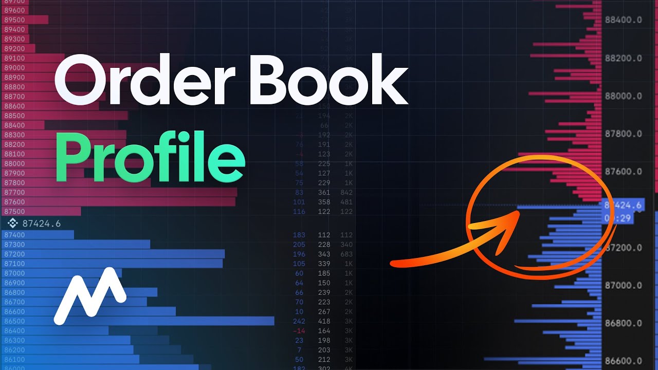 Order Book Profile Explained: Spotting Liquidity Walls & True Market Intent