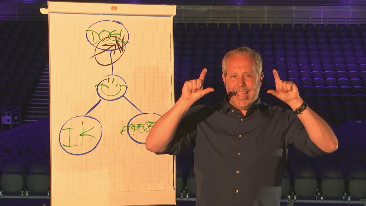 Remco Claassen: 3 elementen van de trainingswereld