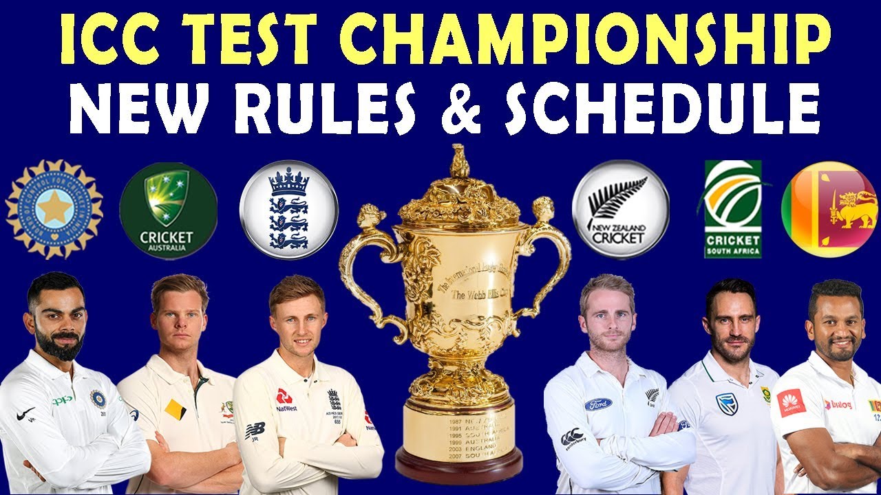 What is ICC Test Championship 2019 - Rules | Format | Points Table - Full Explaination Updated