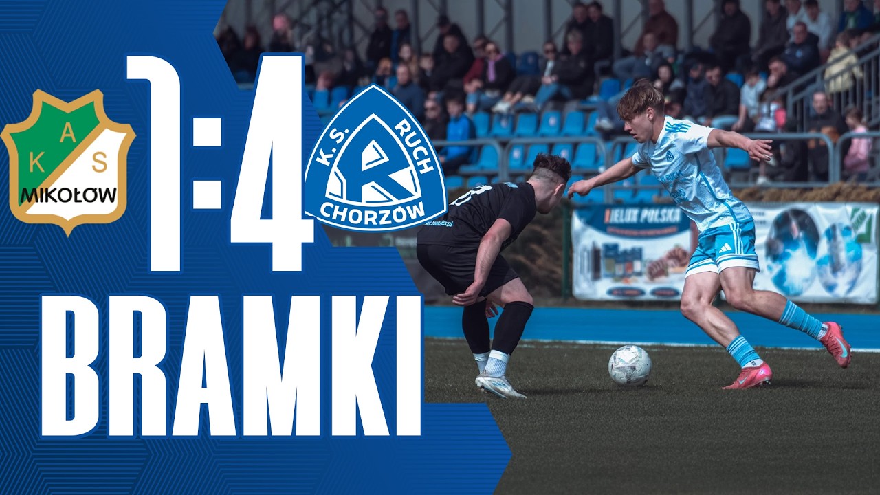 BRAMKI: AKS Mikoł&oacute;w 1-4 Ruch II Chorz&oacute;w (04.04.2026)
