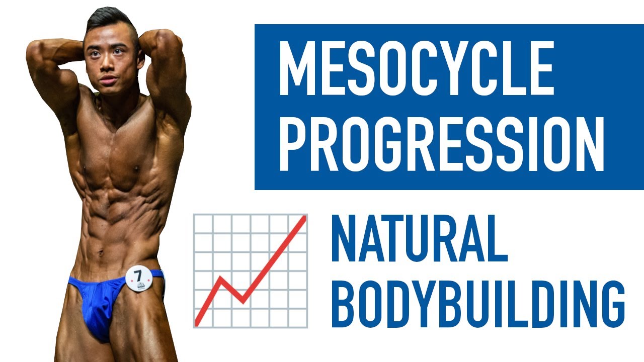Mesocycle Design for Hypertrophy (Best Progression Schemes)