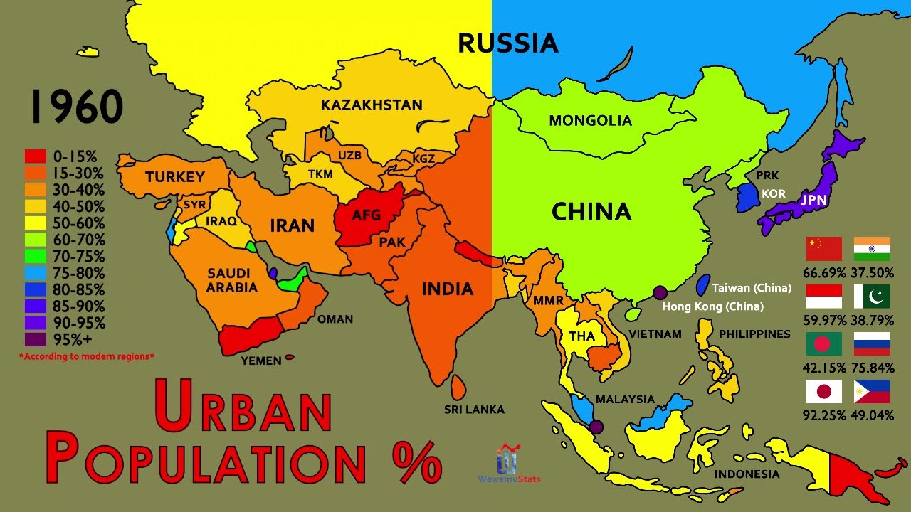 The History and Future of Urbanization in Asia (1960-2050)