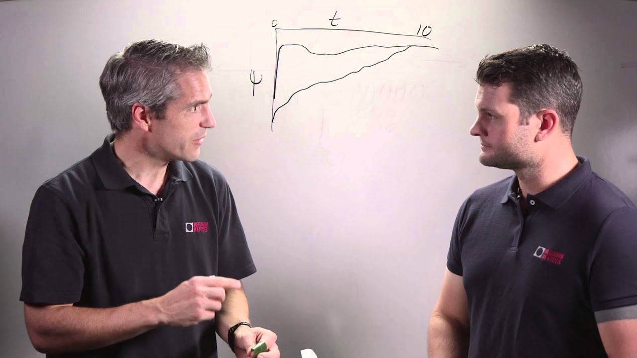 Using the WP4C to Measure Leaf Water Potential (Demonstration)