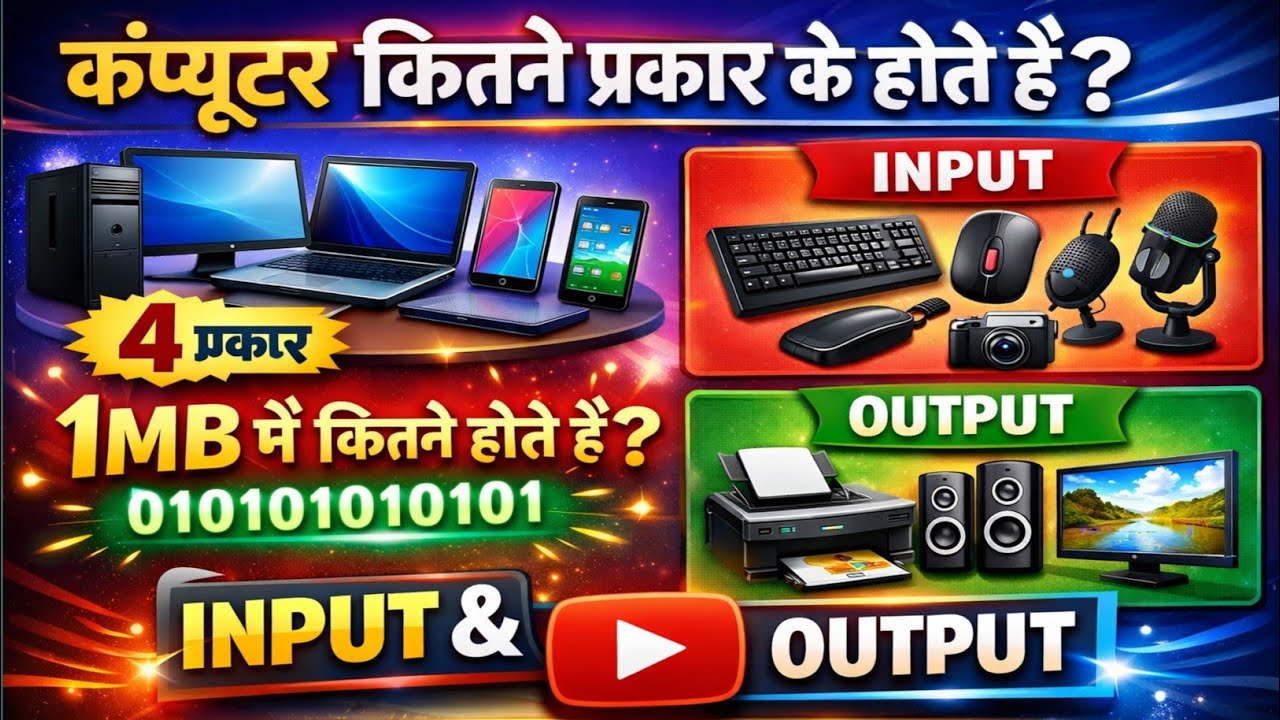 कंप्यूटर कितने प्रकार के होते है |Types of Input और Output Device Part of Computer ki Generation