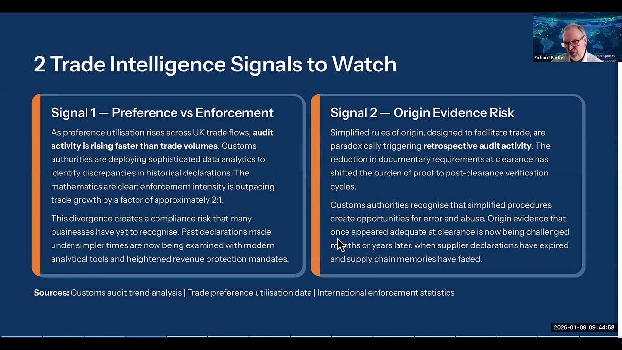 Trade Intelligence Newsletter Friday 9th January
