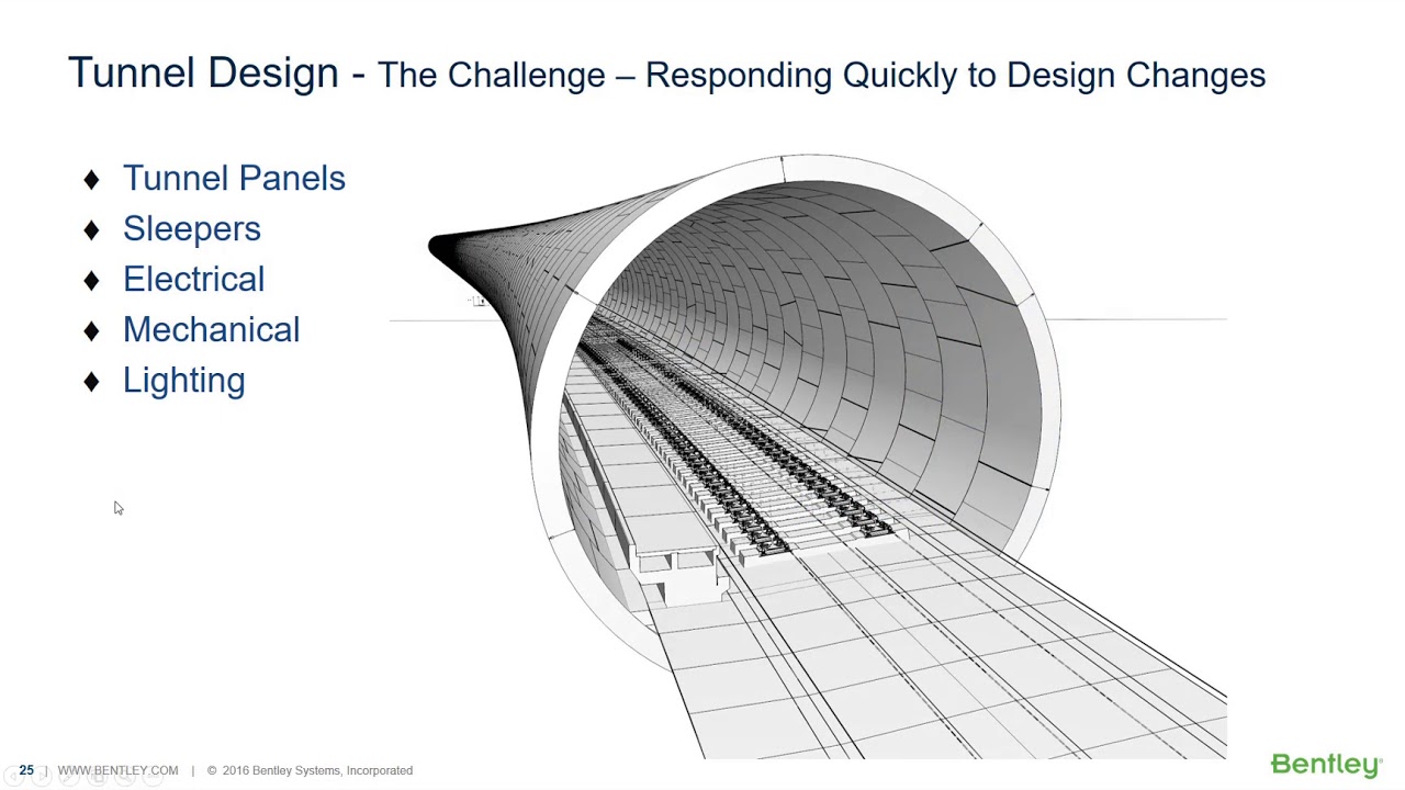 Solutions for Tunnels, Stations, and Contextual Infrastructure
