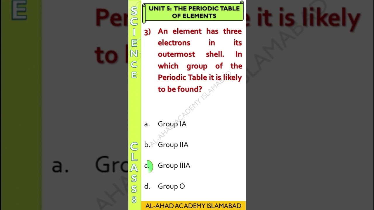 Unit 5 The Periodic Table of Elements MCQS | Class 8 Science Islamabad Board Multiple Choice Solved