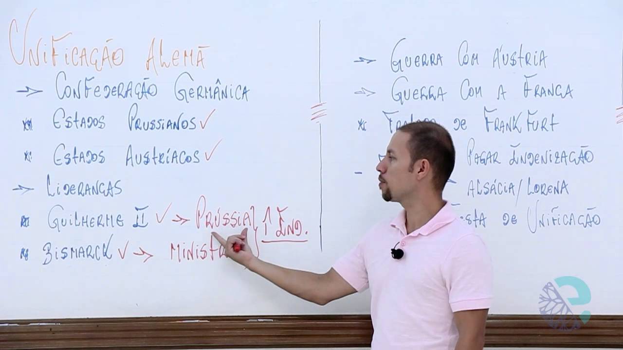 Unificação alemã