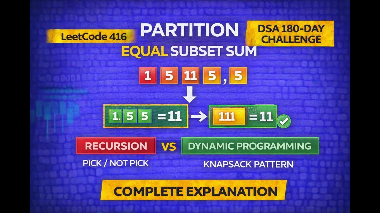 Day 41 / 180 -  Partition Equal Subset Sum