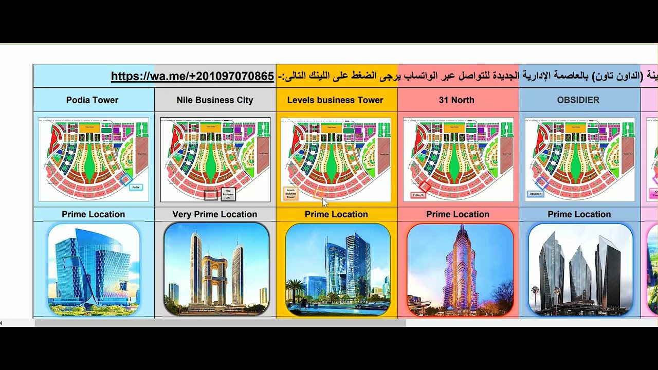 شريط الابراج السياحيه في العاصمه الاداريه الجديده
