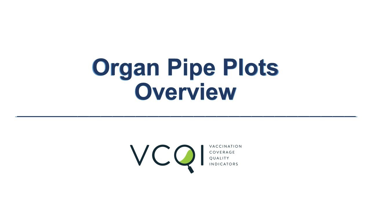 Organ Pipe Plot Overview
