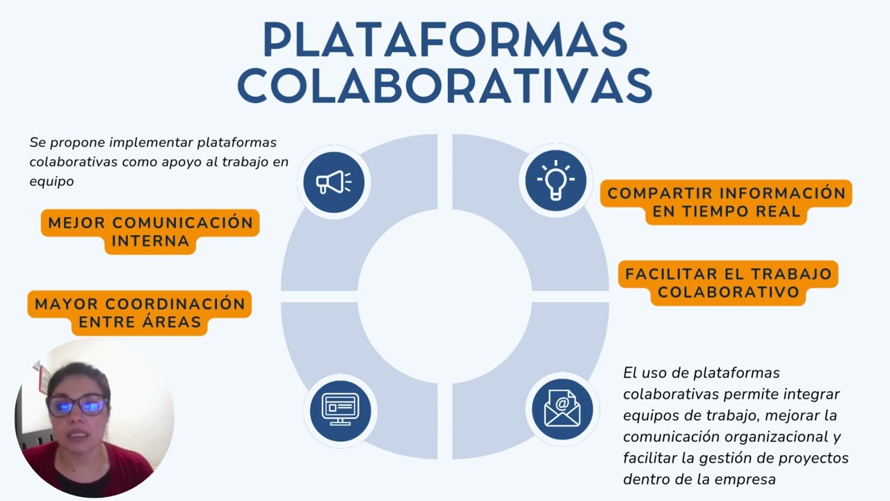 Proyecto de Aula HABILIDADES GERENCIALES