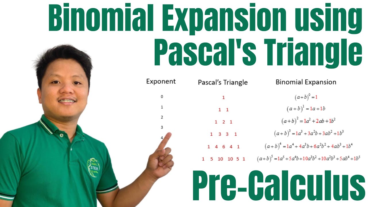 Binomial Expansion Using Pascal's Triangle | Pre-Calculus