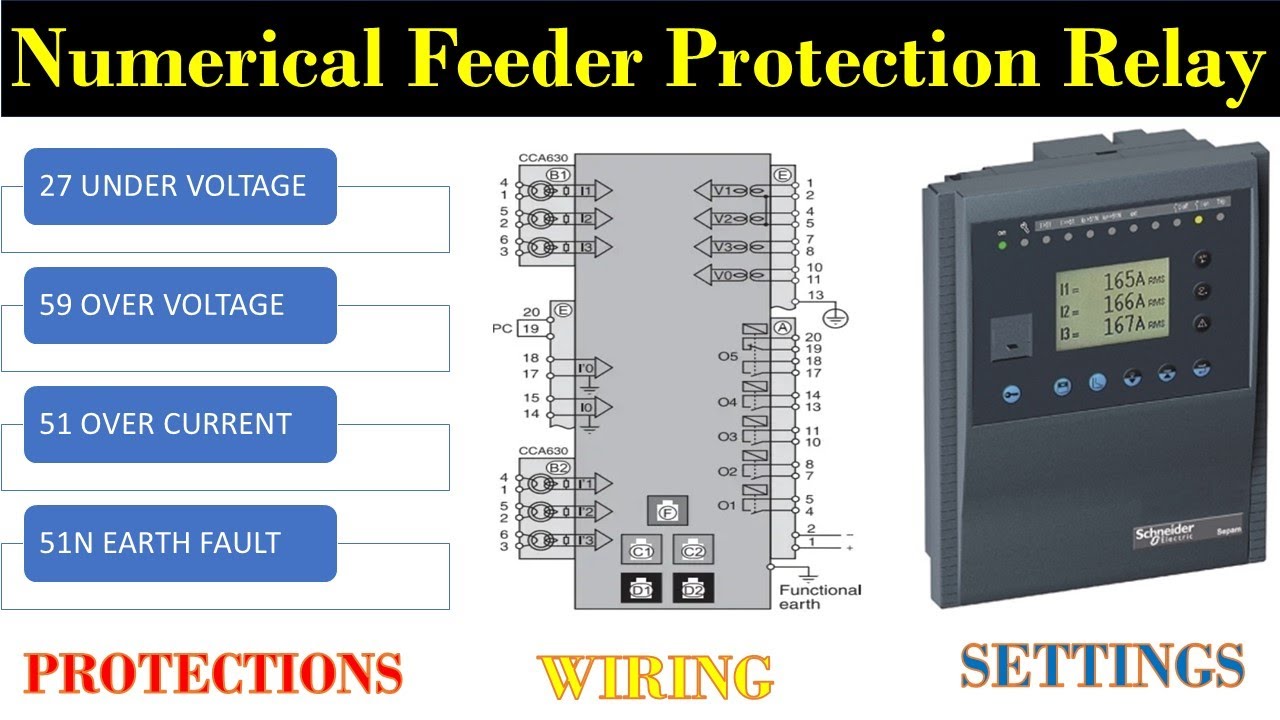 Numerical Feeder Protection Relay