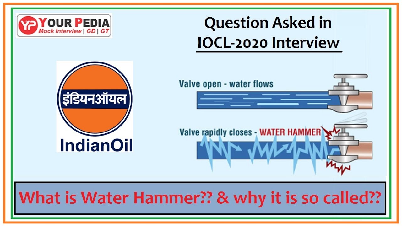 Question asked in IOCL 2020 Interview | IOCL Actual Questions asked interview | IOCL Interview Qs
