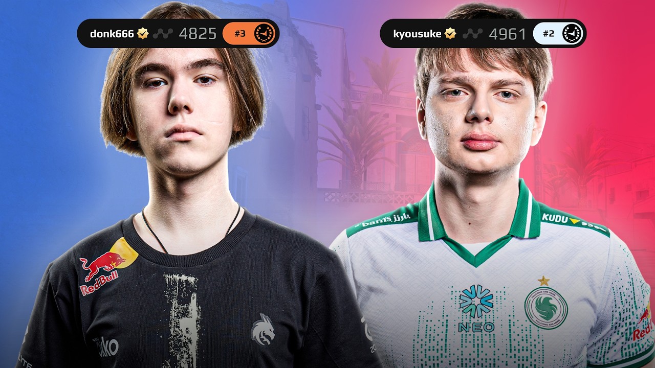 DONK + KYOUSUKE on ASIA FACEIT with Utility Guide, Multi POV & Voice Comms (Dust2)