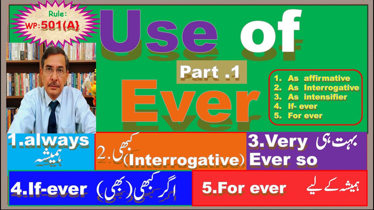 Use of ‘Ever’ WP:501| Spoken English| Grammar| Prof. Altaf Hussain Shah