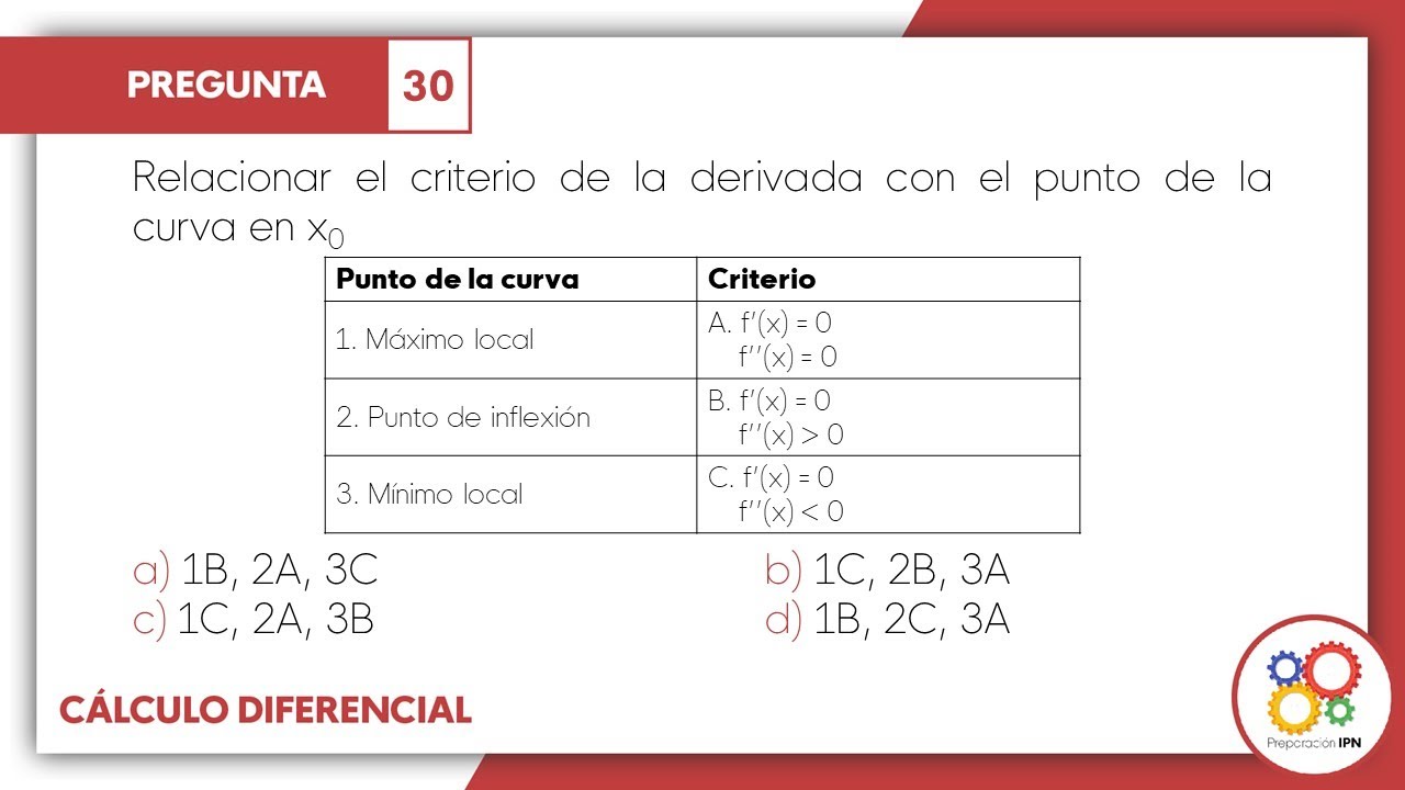 GUÍA IPN 2022- Cálculo Diferencial Pregunta No. 30