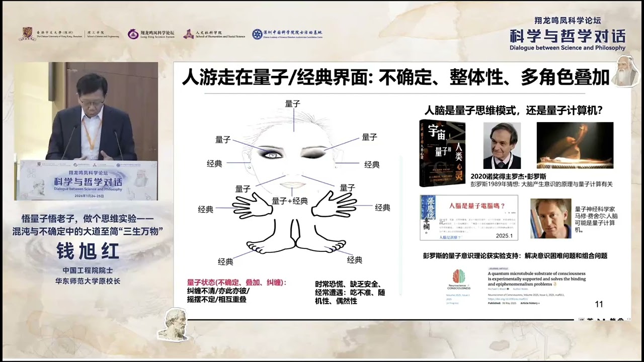 Qian Xuhong: Understanding Quantum Mechanics and Laozi: A Thought Experiment