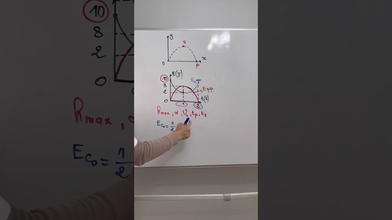 كيفاش تجاوب على 5 أسئلة كاملة فقط باستغلال منحنيات الطاقة في القذيفة ✅