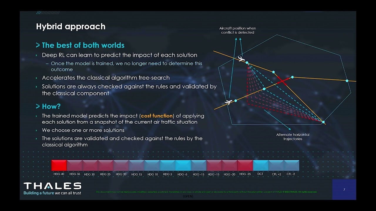 18 - Conflict detection and resolution using AI in air traffic control systems
