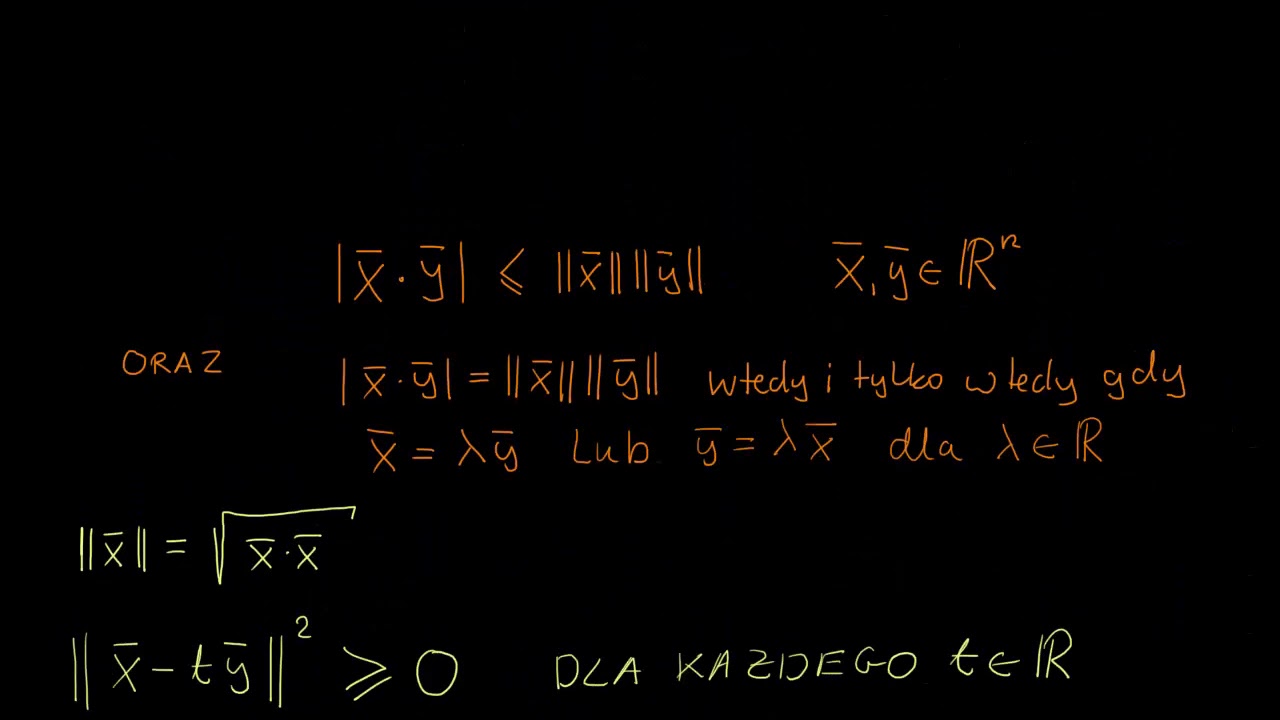 Nier&oacute;wność Cauchy'ego-Schwarza