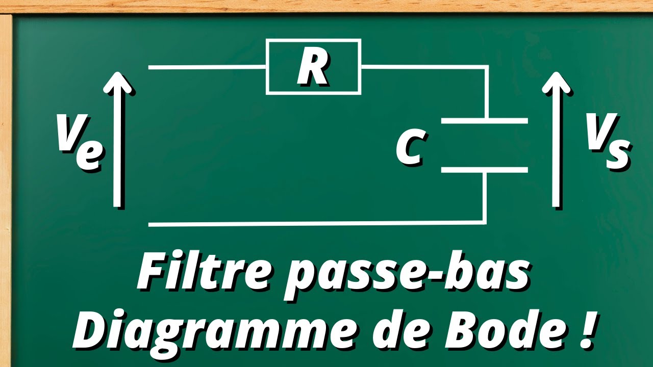 Etude d'un filtre passe-bas en régime sinusoïdal - diagramme de Bode