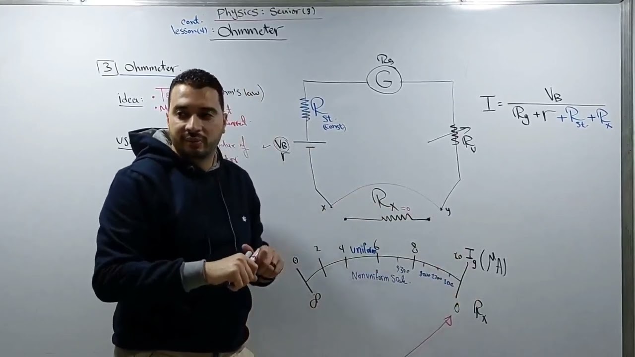 Lecture#20 | شرح Ohmmeter + حل من  المعاصر على Ammeter ,Voltmeter and ohmmeter| Eng.sherif