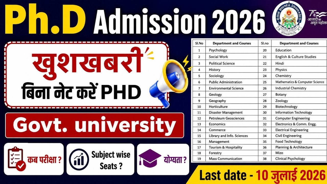 Phd Admission 2026 | बिना नेट करें आवेदन | New Phd Application Form OUT | Central University Phd 