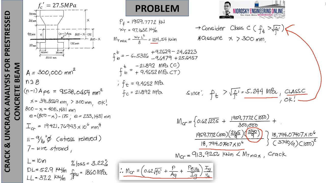 CRACK & UNCRACK ANALYSIS FOR PRESTRESSED CONCRETE BEAM