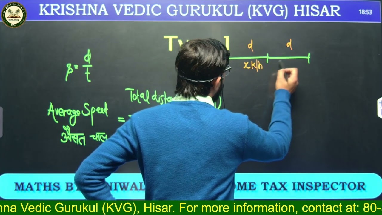 Class-1 Time, Speed and Distance🔥 | Zero to Hero Sheet | Beniwal Sir (Ex-Income Tax Inspector)