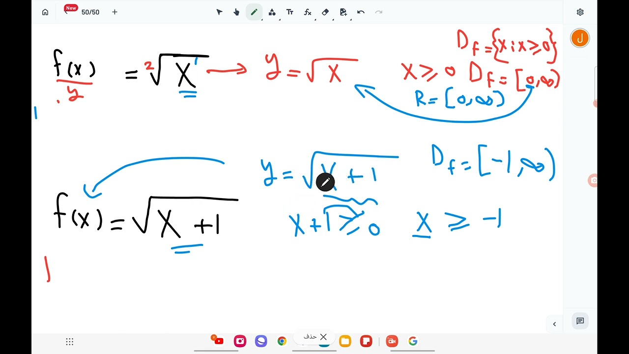 شرح domain and range للدوال جذرية