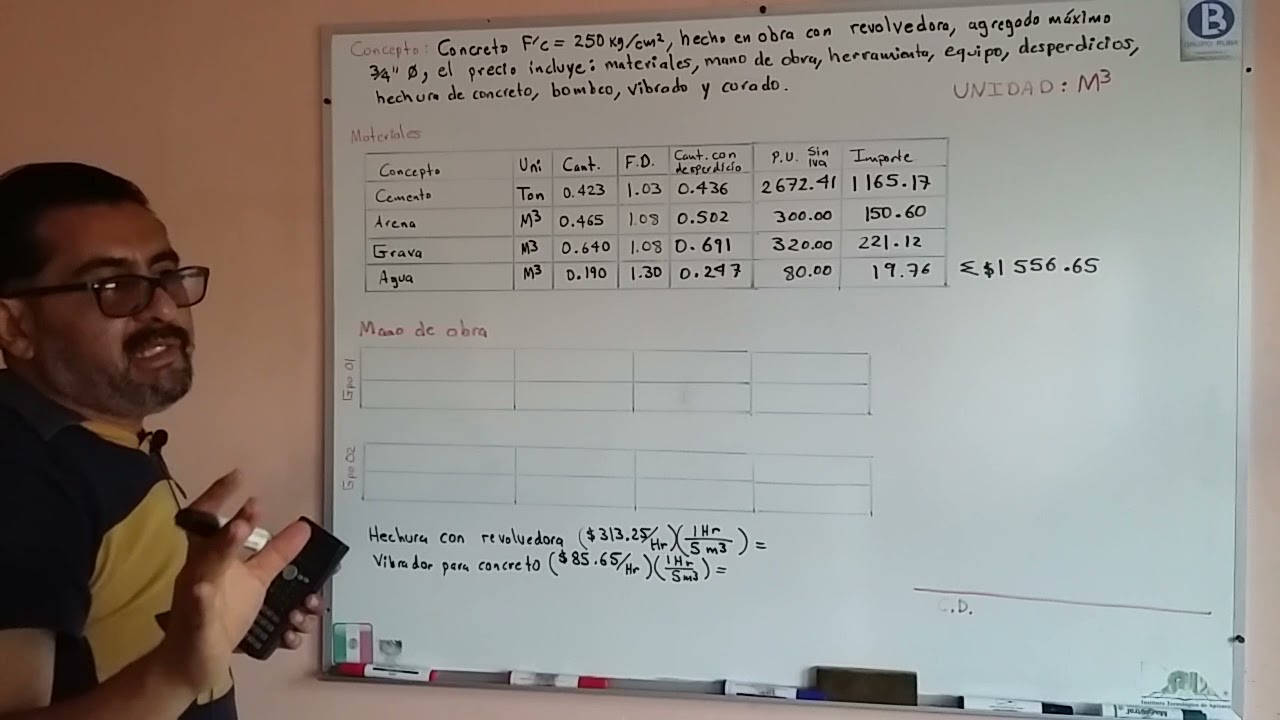 Precio unitario de concreto f´c 250 Kg/cm2  hecho en obra, ficha de precio unitario