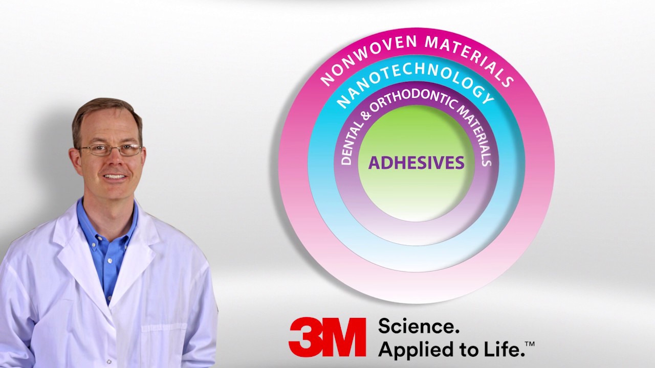 3M APC Flash Free- Innovation and Development by Dr Cinader
