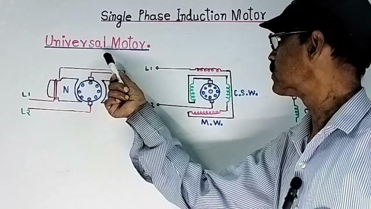 Universal Motor I Working Principle | AC aur DC dono par kaise chalti hai? Explanation in hindi l 