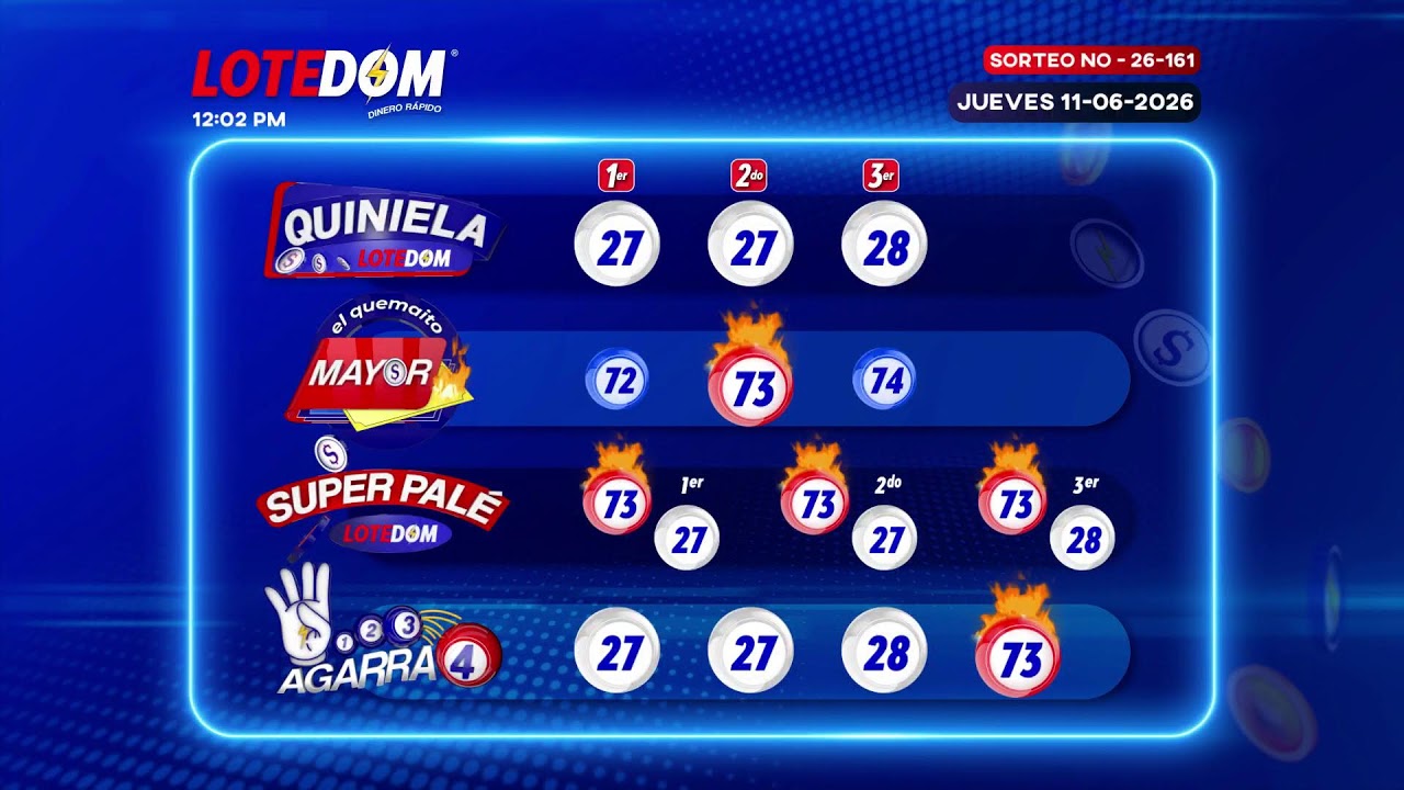 11 de junio 2026 - SORTEO 12:00 pm LOTEDOM
