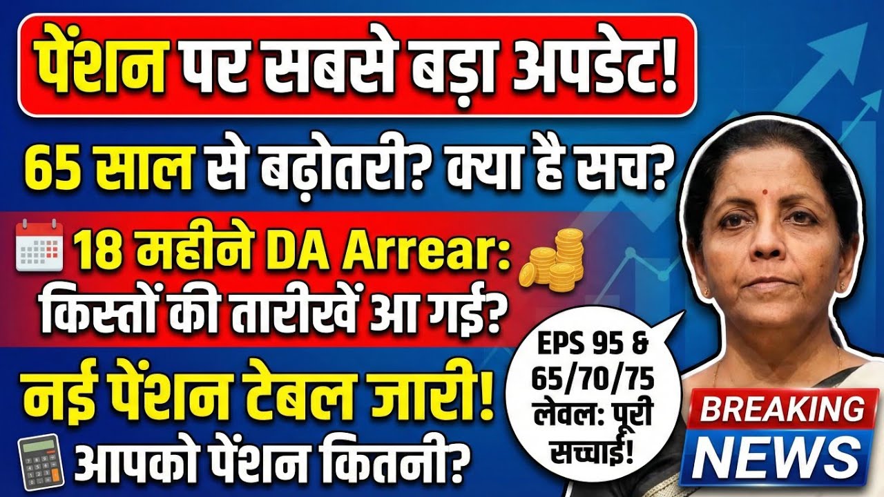 EPS 95 Pension Hike 2026 | Supriya Sule Lok Sabha में बोलीं – Senior Citizens को बेहतर पेंशन!
