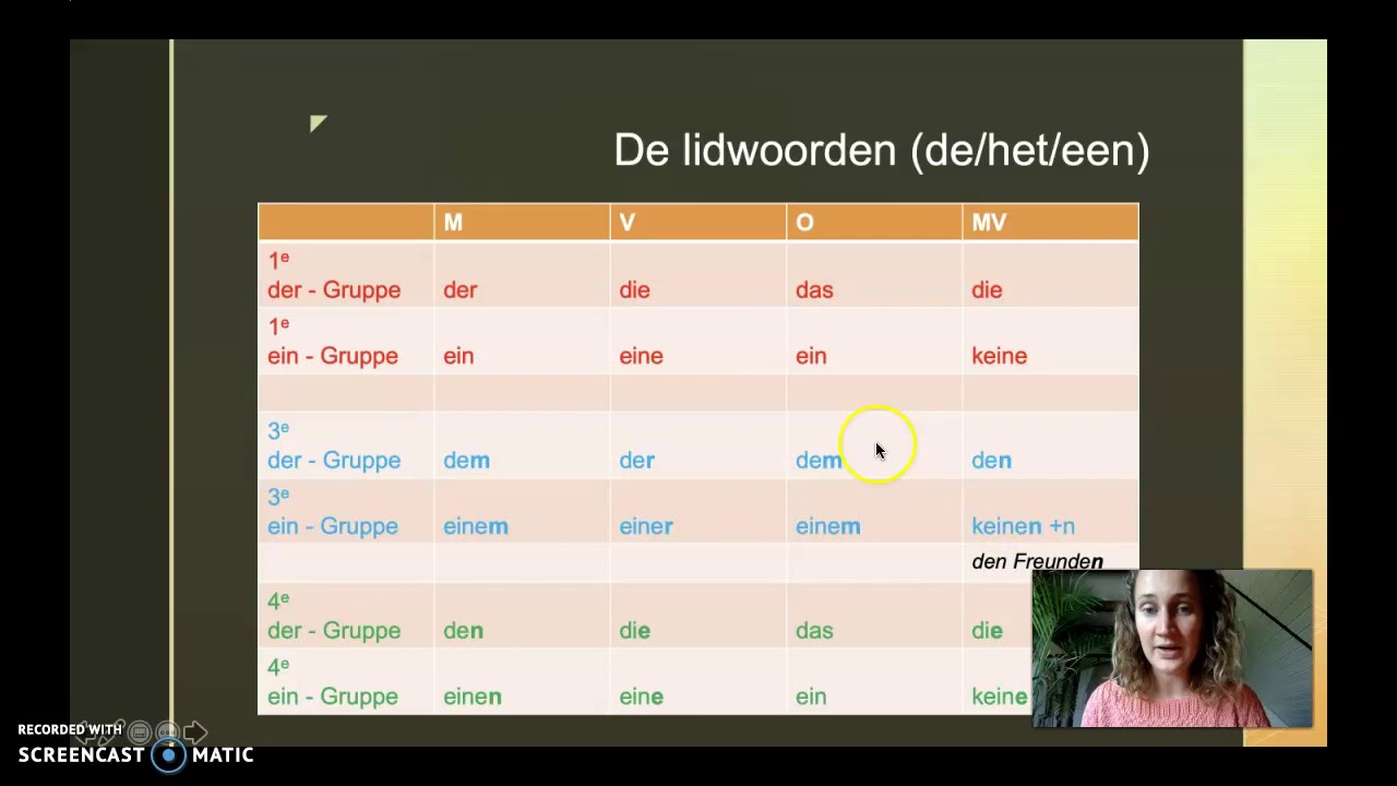 1, 3, 4, naamval duits + voorzetsels
