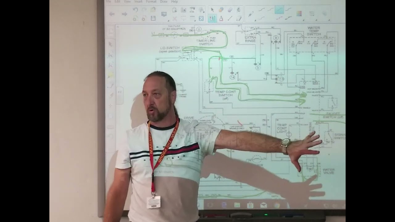 Washer Diagram Troubleshooting