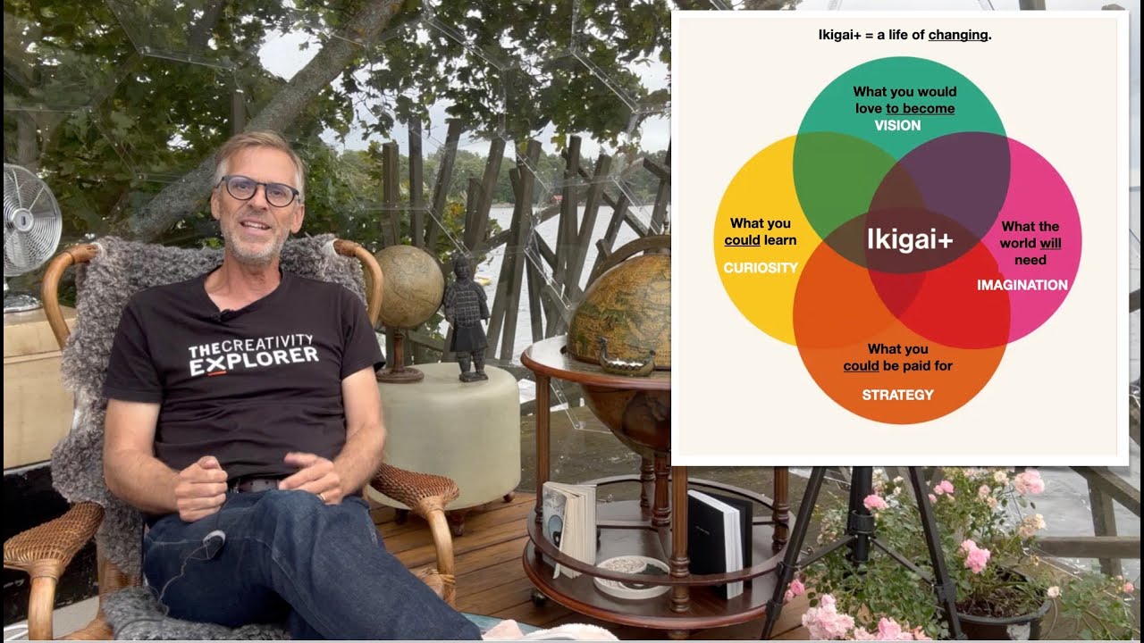 Find your Ikigai+.