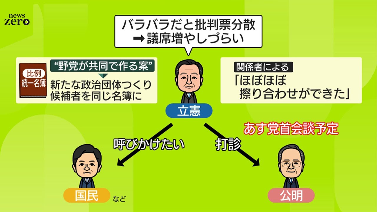 【解説】立憲・公明「新党結成」視野に調整　その狙いは？
