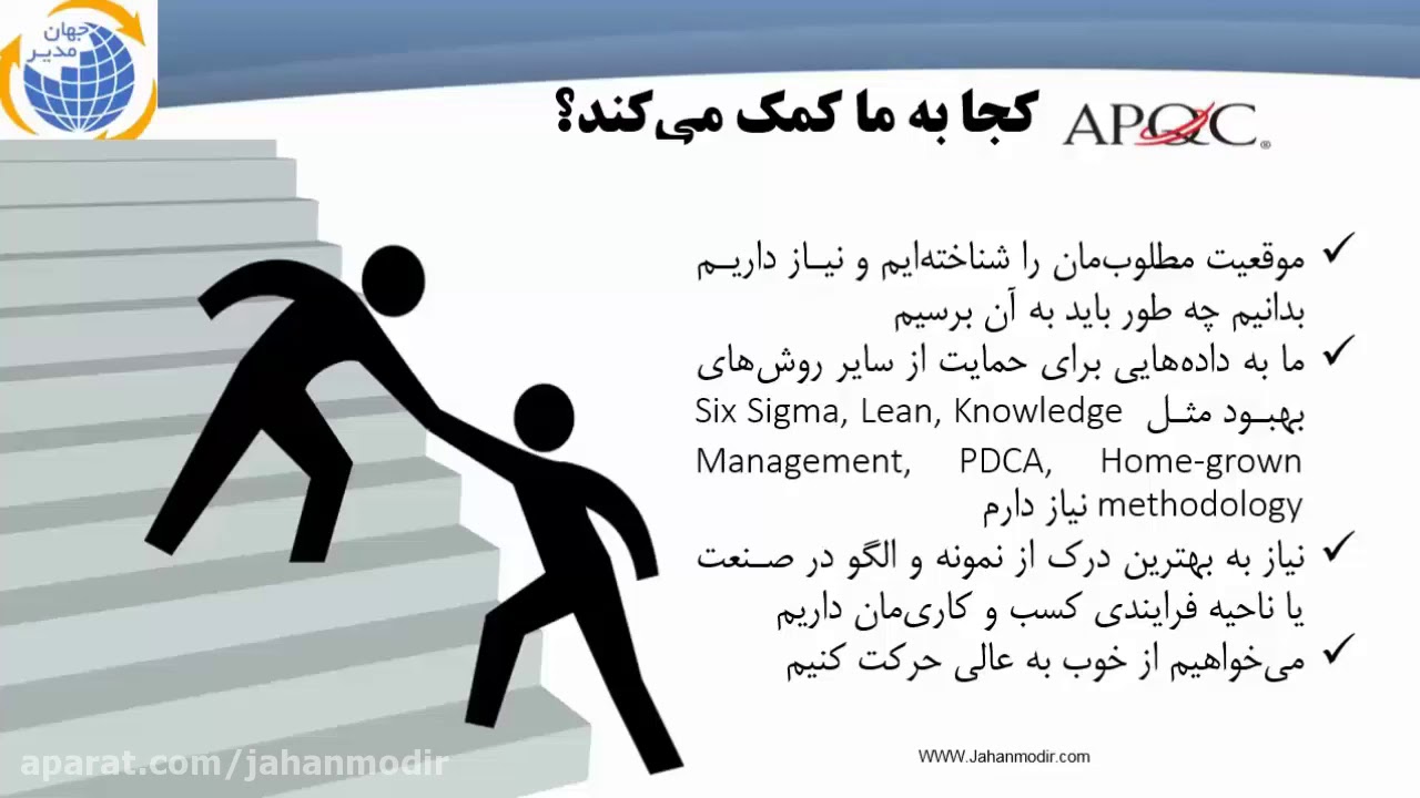 آشنایی با APQC و الگو برداری.