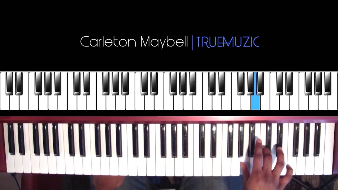Good Lovin - Ludacris ft. Miguel - Piano Tutorial