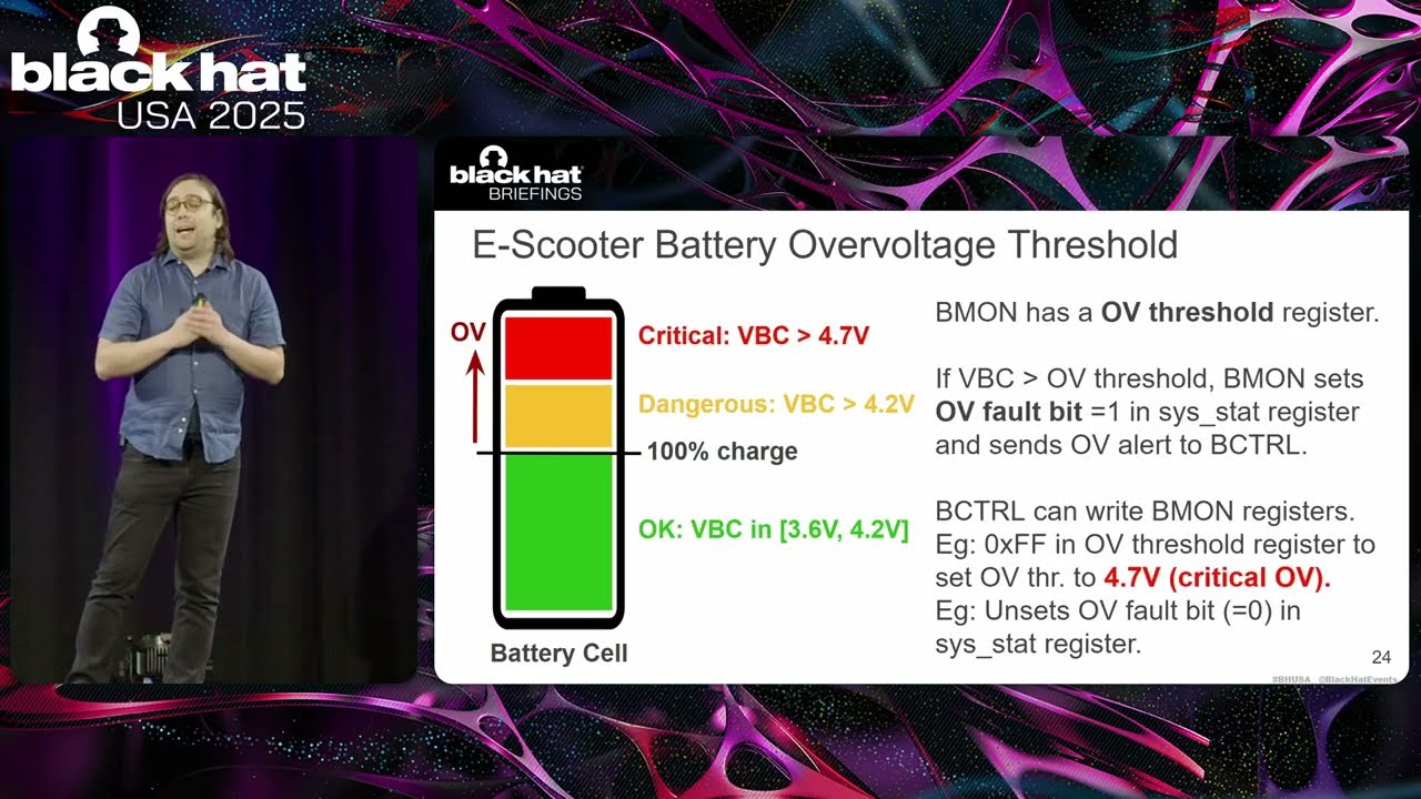 Black Hat USA 2025 | Ransomware, Tracking, DoS, and Data Leaks on Xiaomi Electric Scooters
