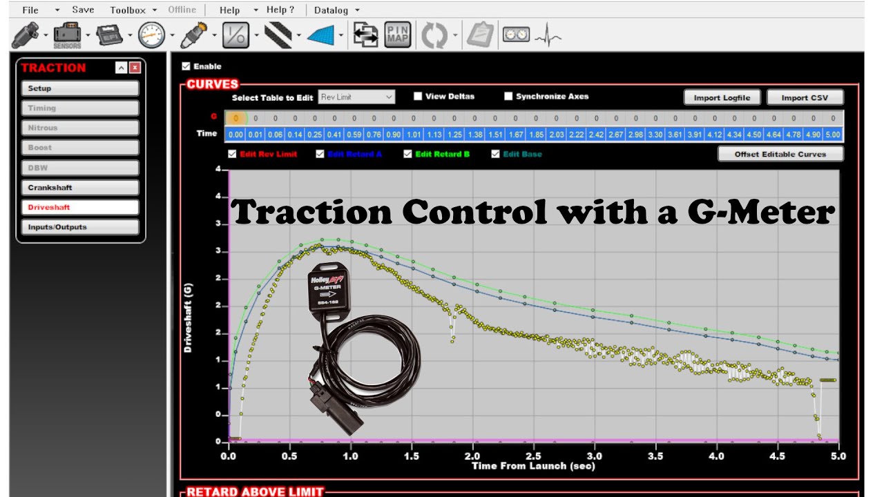 G-Meter Based Traction Control: A brief how to with Holley EFI