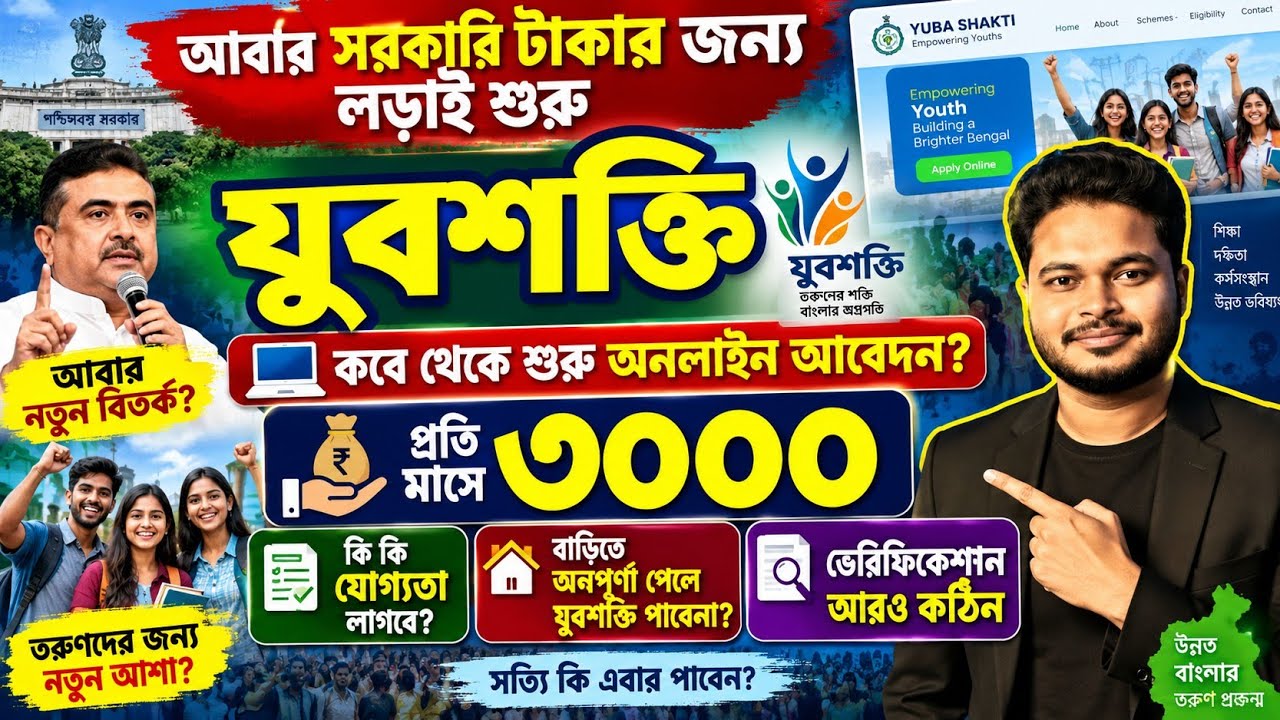 যুবশক্তির আবেদন: Yuvashakti Bharosa Card: Yuva Shakti Online Apply 2026: yuba shakti apply 2026