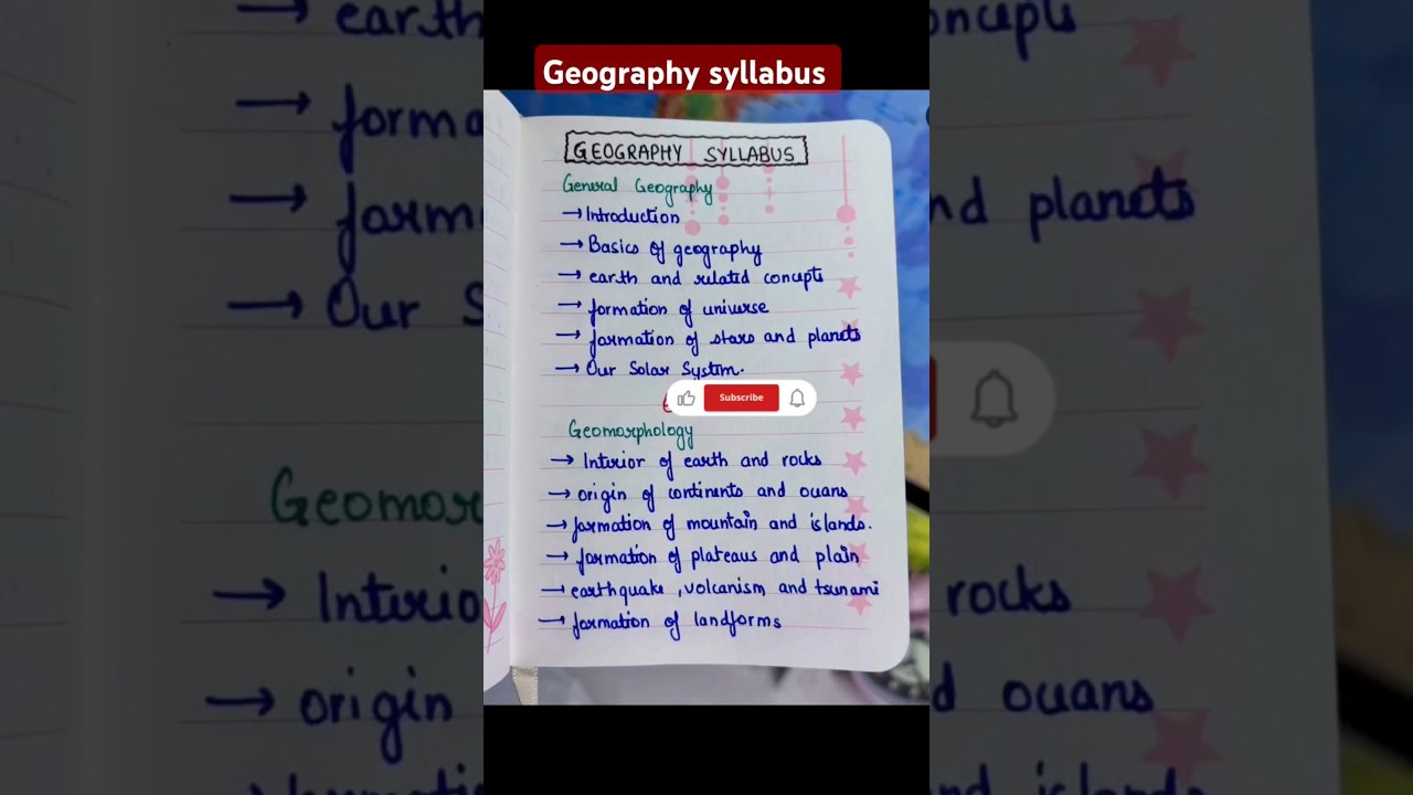 Geography Syllabus for UPSC #geography #syllabus #shortsfeed #upsc #viralshort #ytshorts #shorts