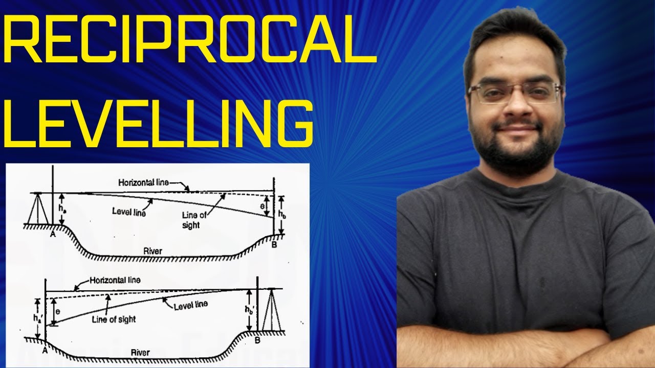 Reciprocal levelling | Levelling | Type of Levelling | Surveying | By Nadish Pandey